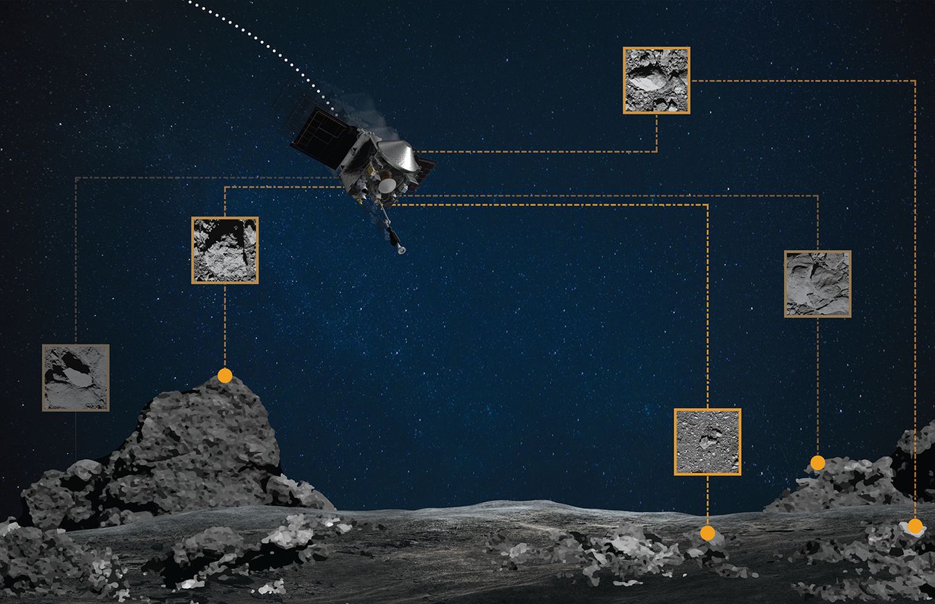 แผนที่ดาวเคราะห์น้อยเบนนูแบบ 3D จากยาน OSIRIS-REx