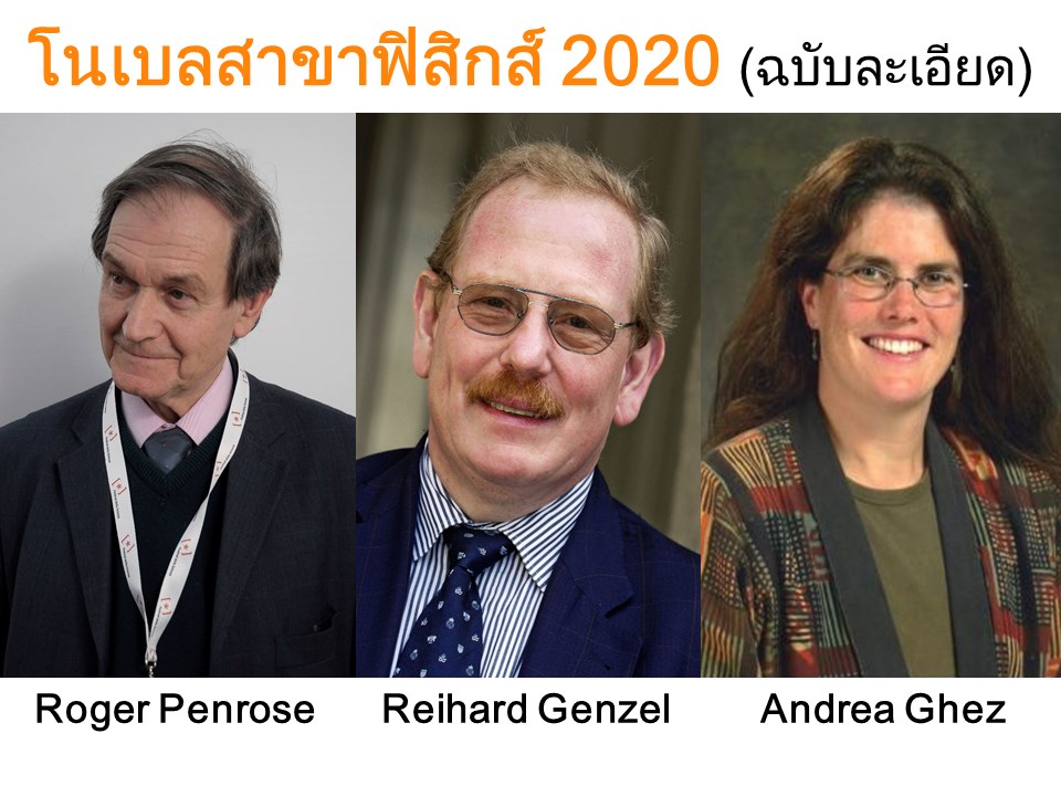 รางวัลโนเบลสาขาฟิสิกส์ 2020