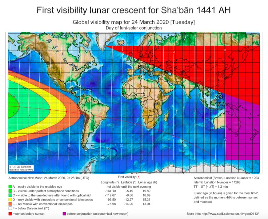 ดวงจันทร์เสี้ยวแรก (ฮีลาล) เพื่อกำหนดเดือนชะบาน (Shaban) ฮ.ศ.1441