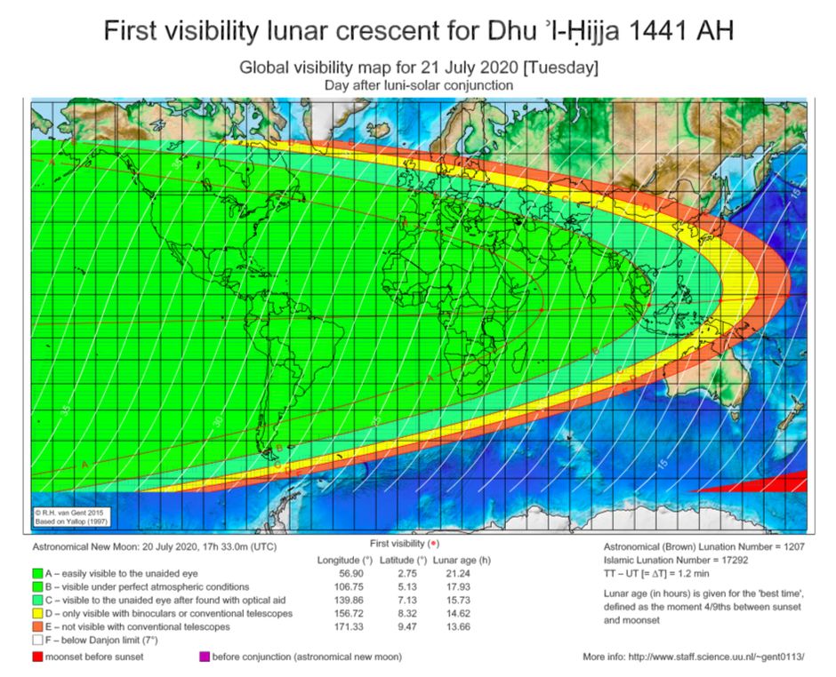 จันทร์เสี้ยวแรก (ฮีลาล) เพื่อกำหนดเดือนซุลฮิจญะฮ์ (Zul Hijah) ฮ.ศ. 1441