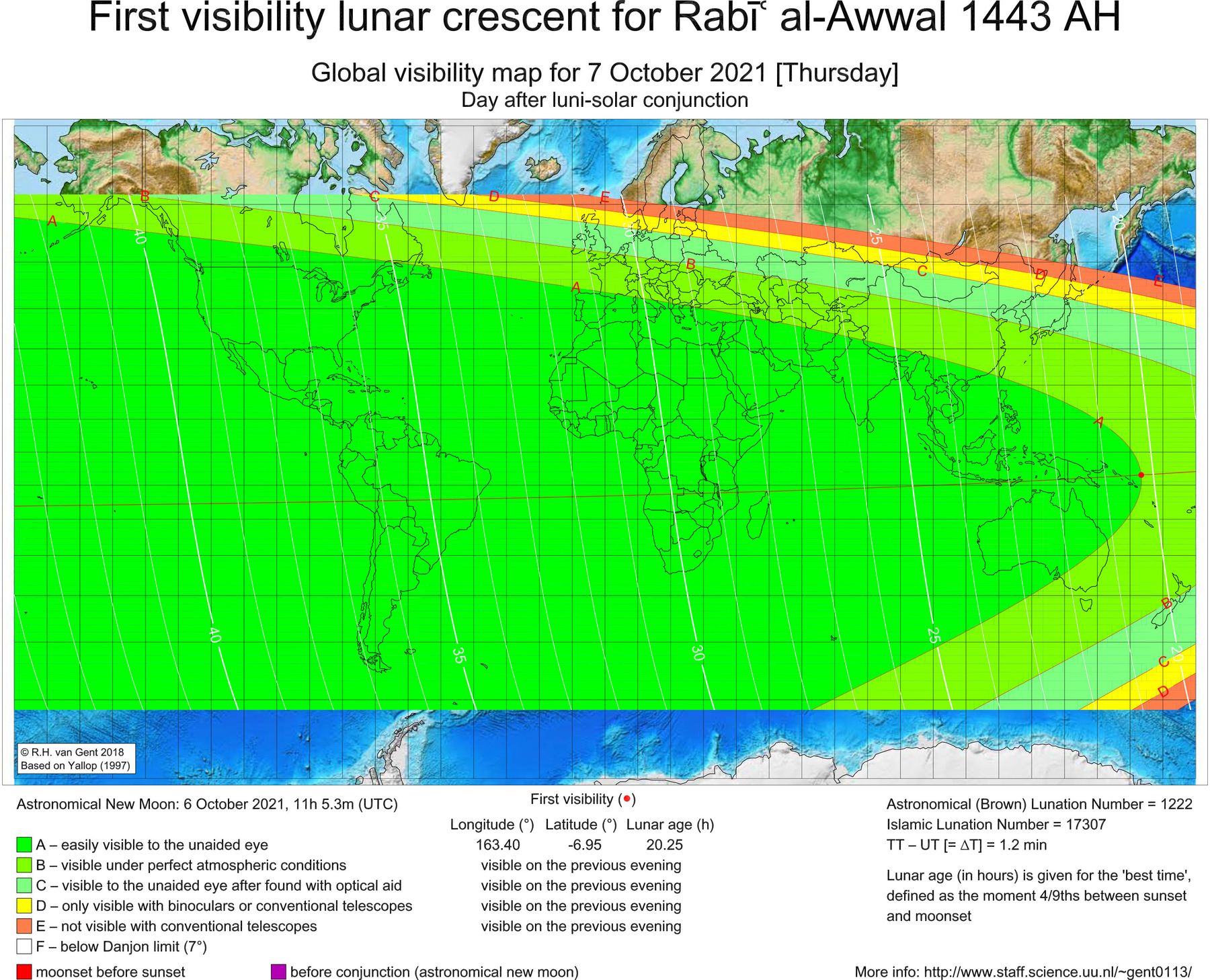 การสังเกตจันทร์เสี้ยวแรก (ฮีลาล) เพื่อกำหนดเดือนรอบีอุล เอาวัล  (Rabiul Awal) ฮ.ศ.1443