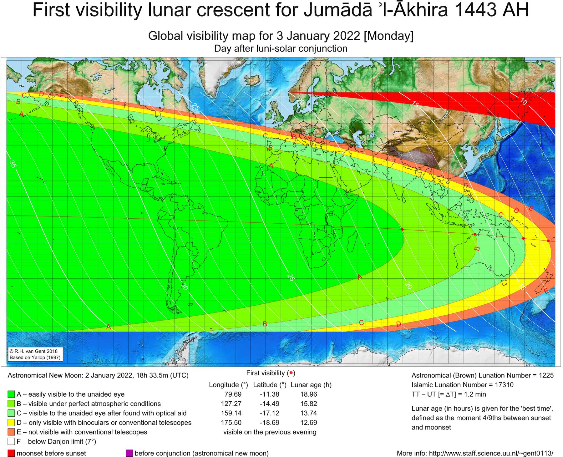 การสังเกตจันทร์เสี้ยวแรก (ฮีลาล) เพื่อกำหนดเดือนญามาดิล อาเคร  (Jamadil  Akhir)   ฮ.ศ.1443