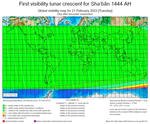 การสังเกตจันทร์เสี้ยวแรก (ฮีลาล) เพื่อกำหนดเดือนชะบาน (Shaban) ฮ.ศ.1444