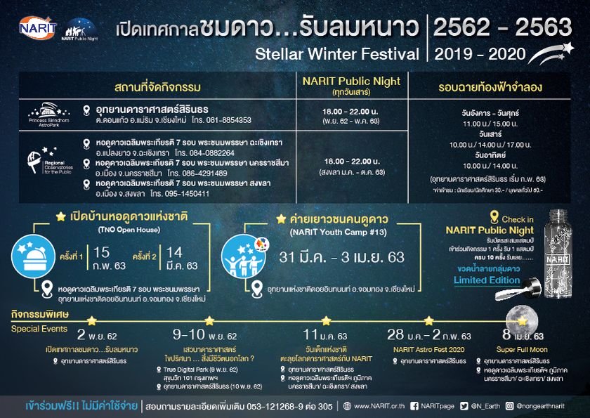 สดร. เปิดเทศกาลชมดาว...รับลมหนาว ชวนดูดาวทุกคืนวันเสาร์ เริ่ม 2 พ.ย. นี้