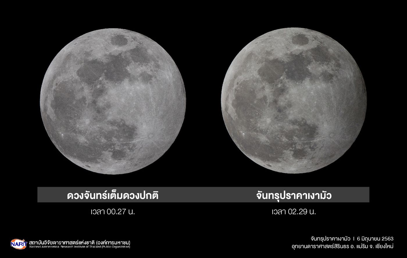 จันทรุปราคาเงามัว เช้ามืด 6 มิ.ย. 63