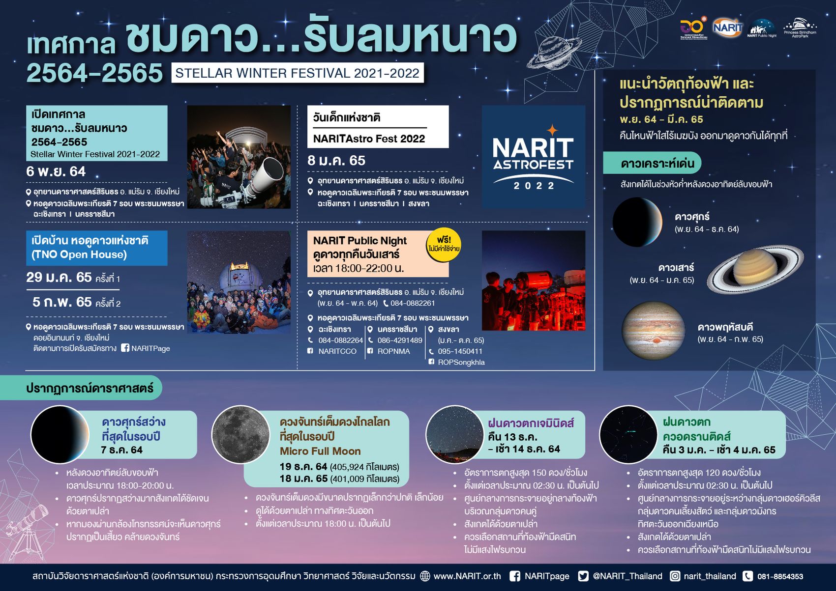 สถาบันวิจัยดาราศาสตร์แห่งชาติ เตรียมเปิดเทศกาลชมดาว...รับลมหนาว  จัดดูดาวฟรี! ทุกคืนวันเสาร์ แบบนิวนอร์มอล  เชียงใหม่ โคราช ฉะเชิงเทรา เริ่ม 6 พ.ย. นี้ 