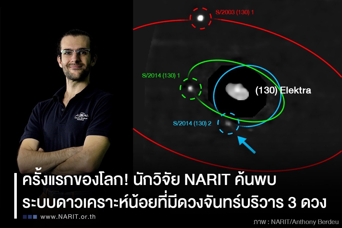 ครั้งแรกของโลก! นักวิจัย สดร. ค้นพบระบบดาวเคราะห์น้อยที่มีดวงจันทร์บริวาร 3 ดวง