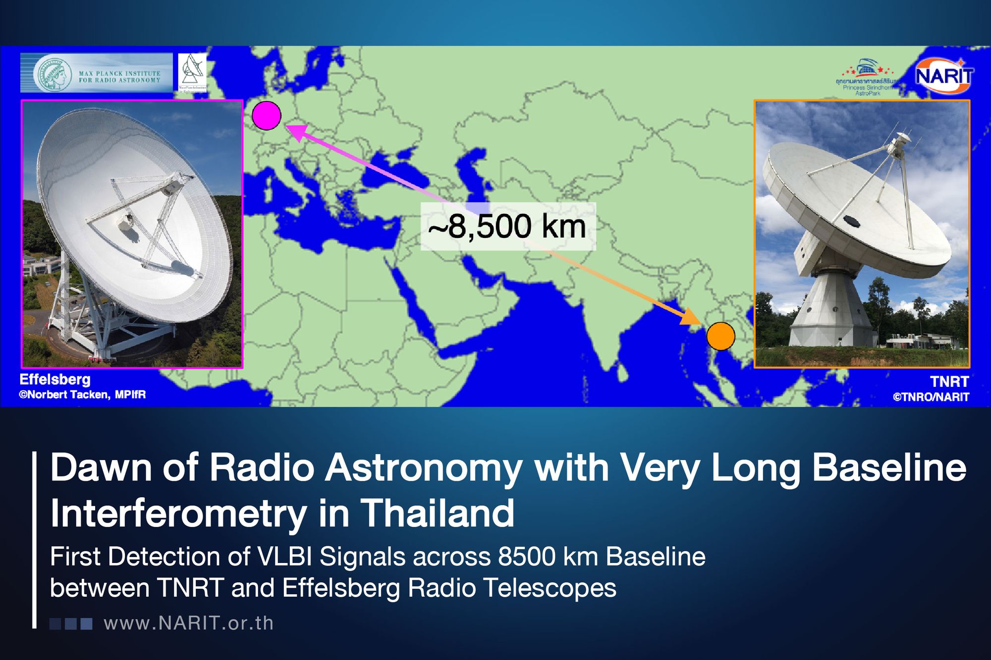 Dawn of Radio Astronomy with Very Long Baseline Interferometry in Thailand