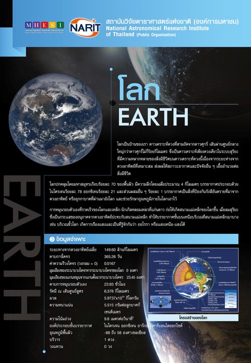 EARTH 01 Final