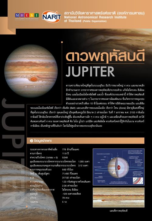 JUPITER 01 Final