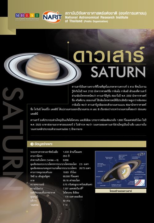 SATURN 01 Final