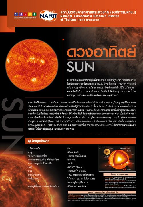 SUN 01 Final