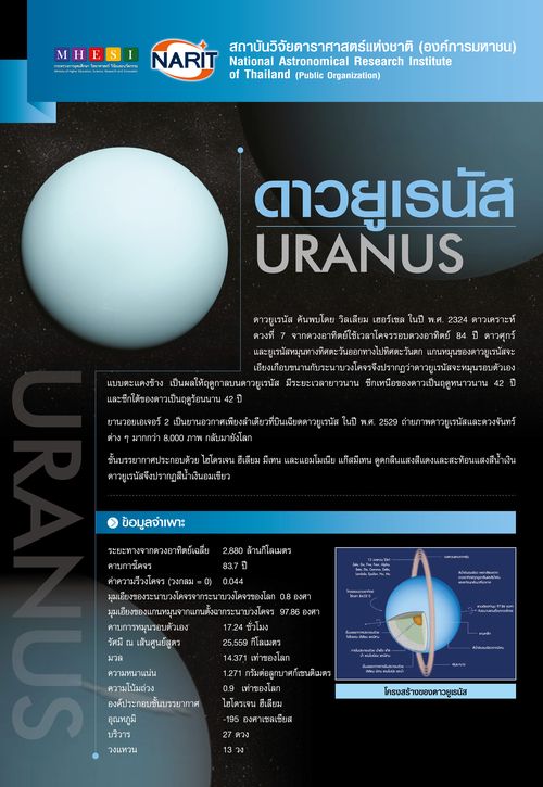 URANUS 01 Final