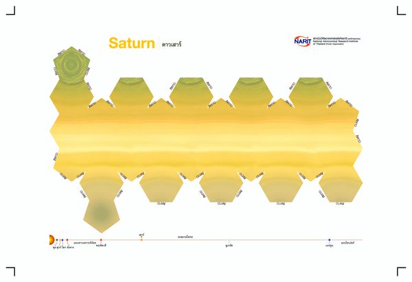 Planet model Saturn