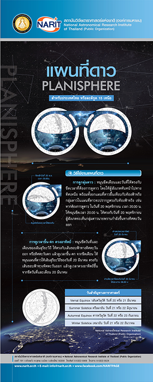 Rollup planisphere intro