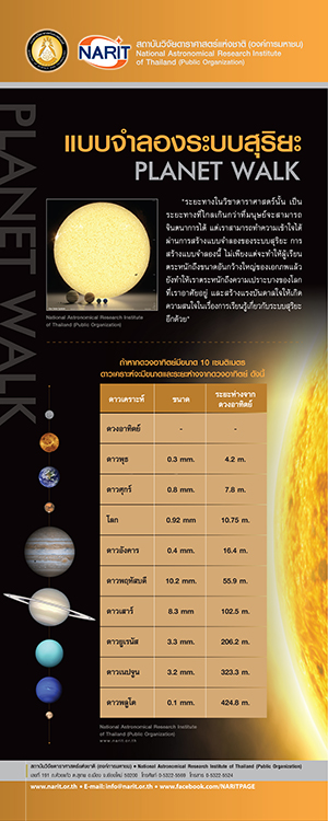 Rollup solar planet walk intro