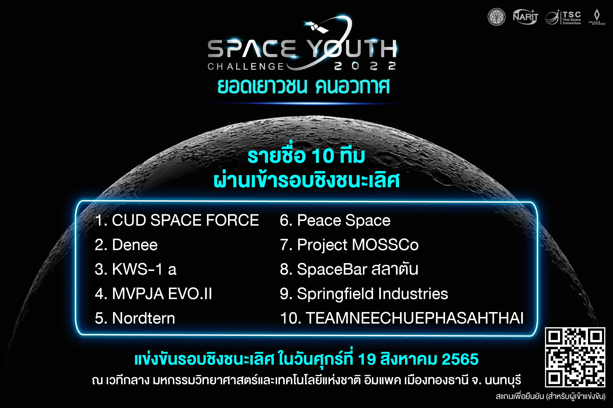 ประกาศรายชื่อ 10 ทีม 01