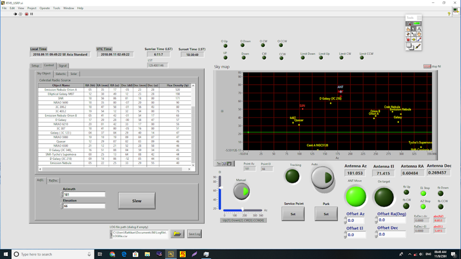 25srt fig3 program