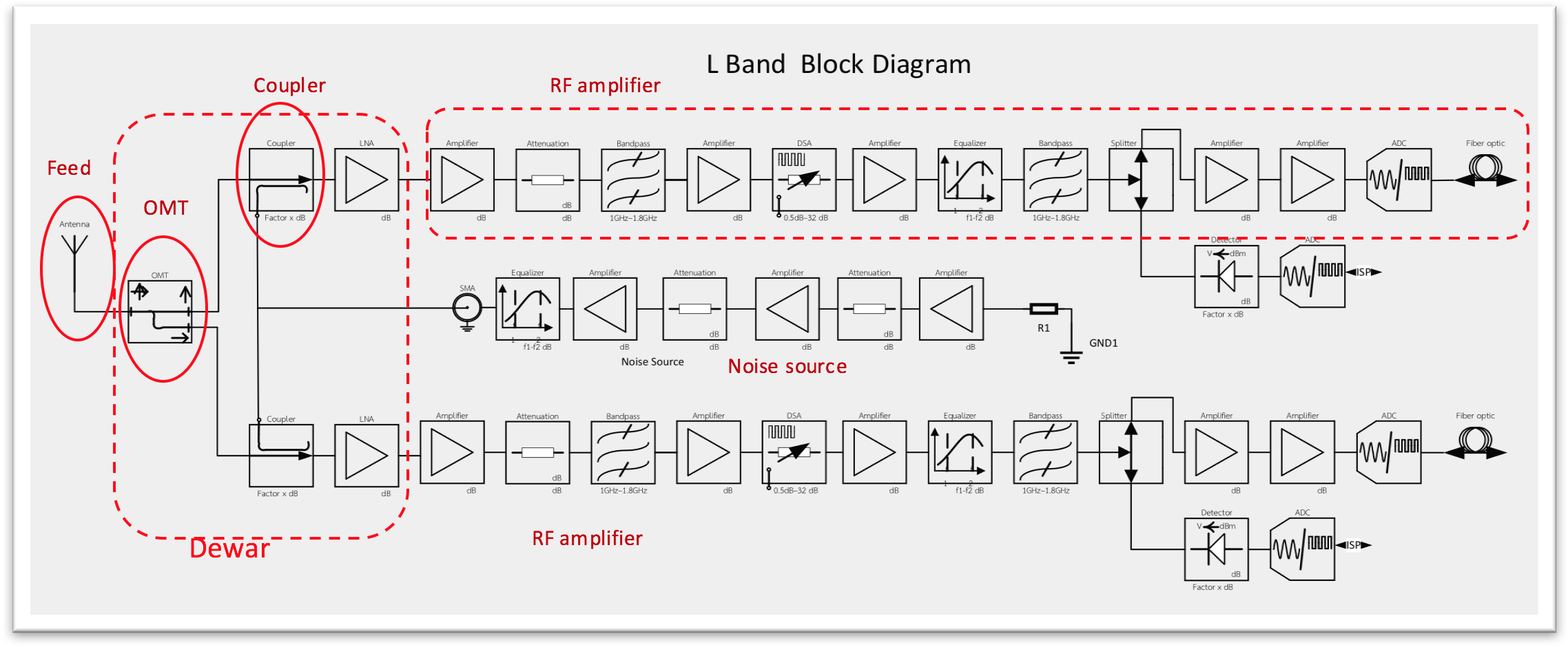 32L K fig3 diagram