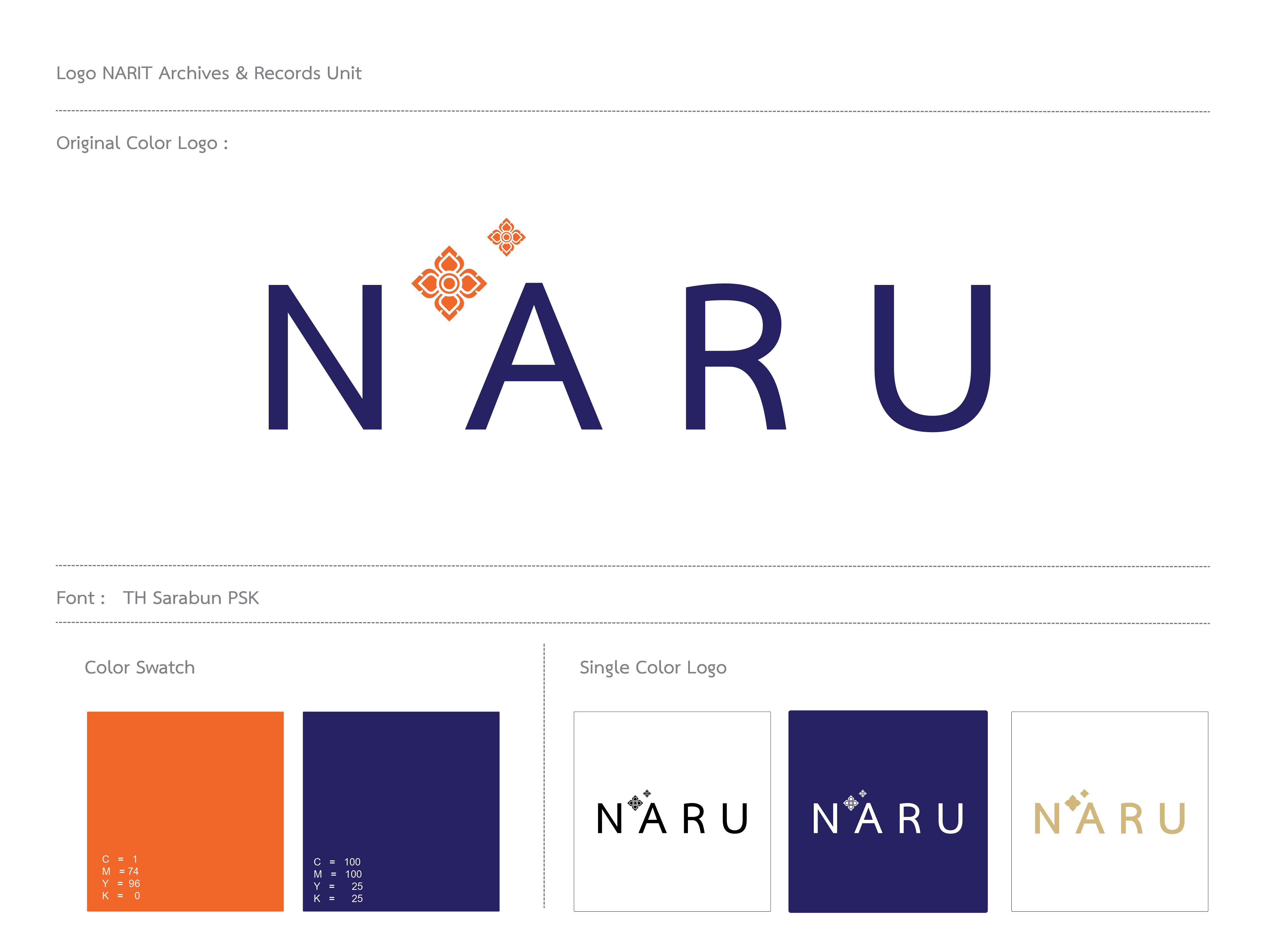 NARU