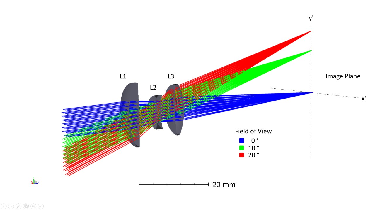 optical design drawing