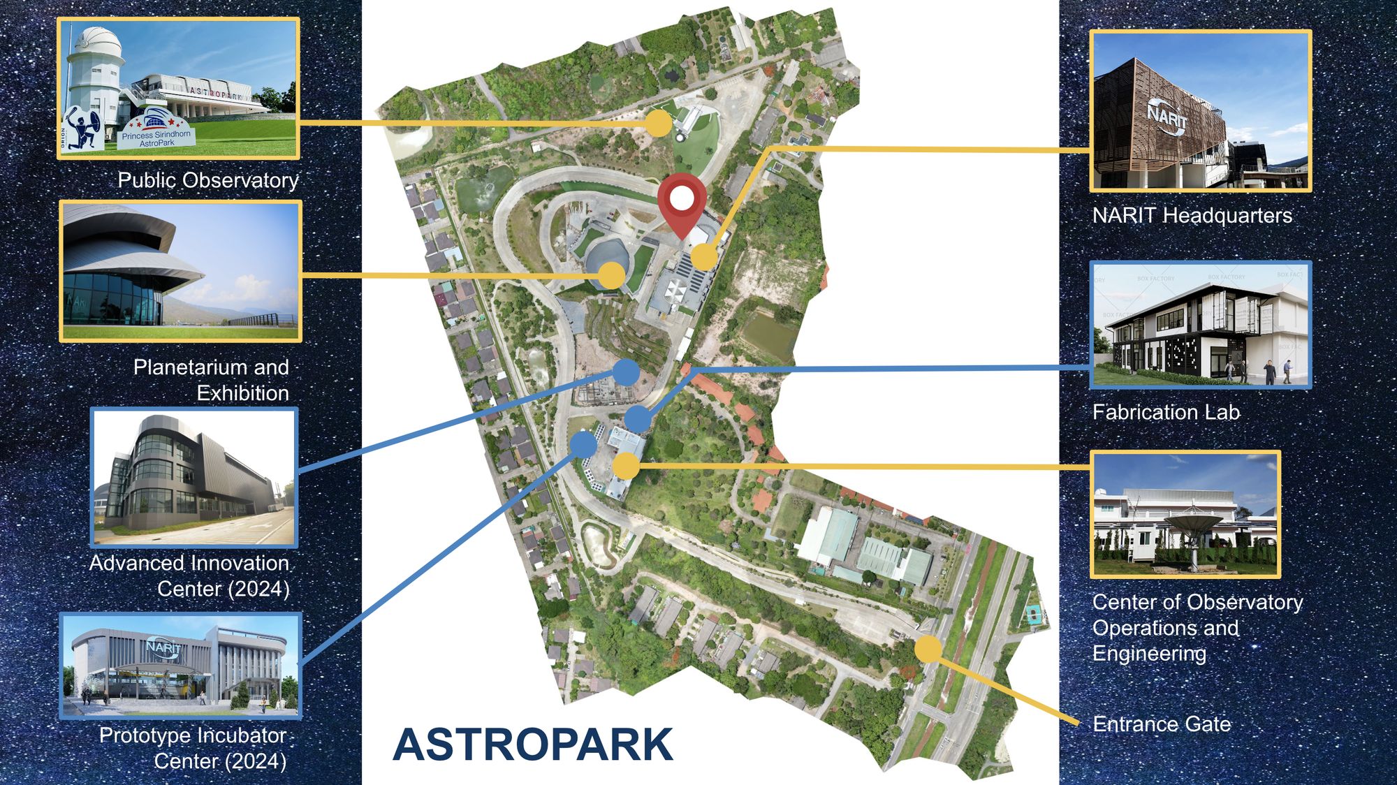 AstroPark 02