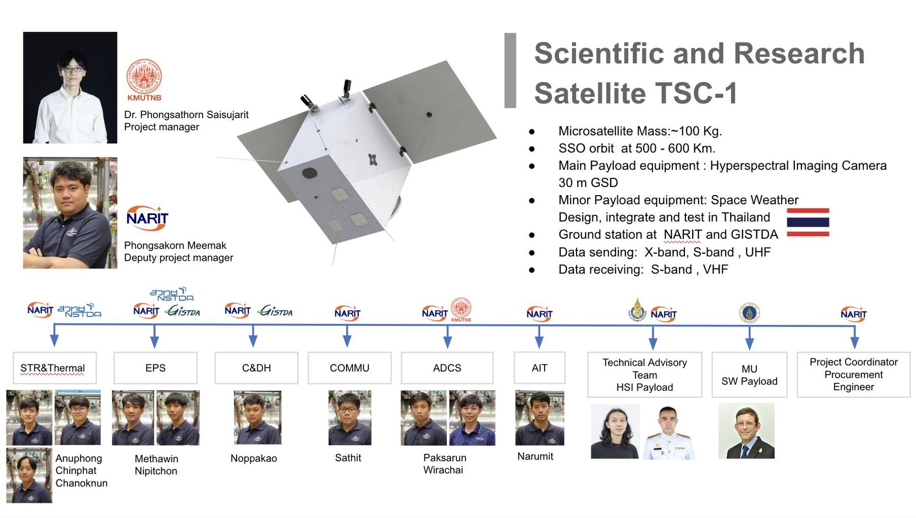 TSC 05