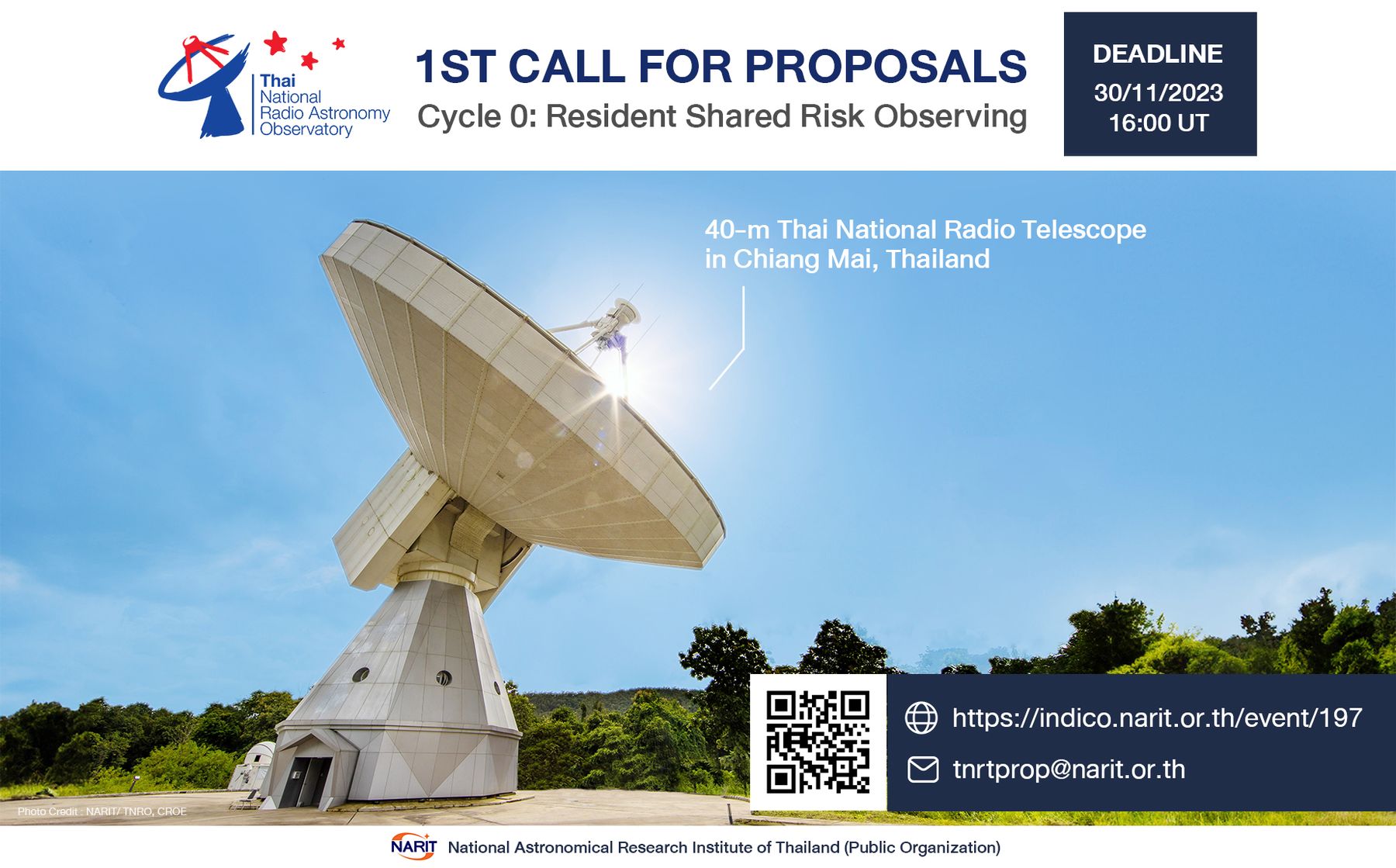 The 1st Call for Proposals of the 40-m Thai National Radio Telescope (Cycle 0: Resident Shared Risk Observing)